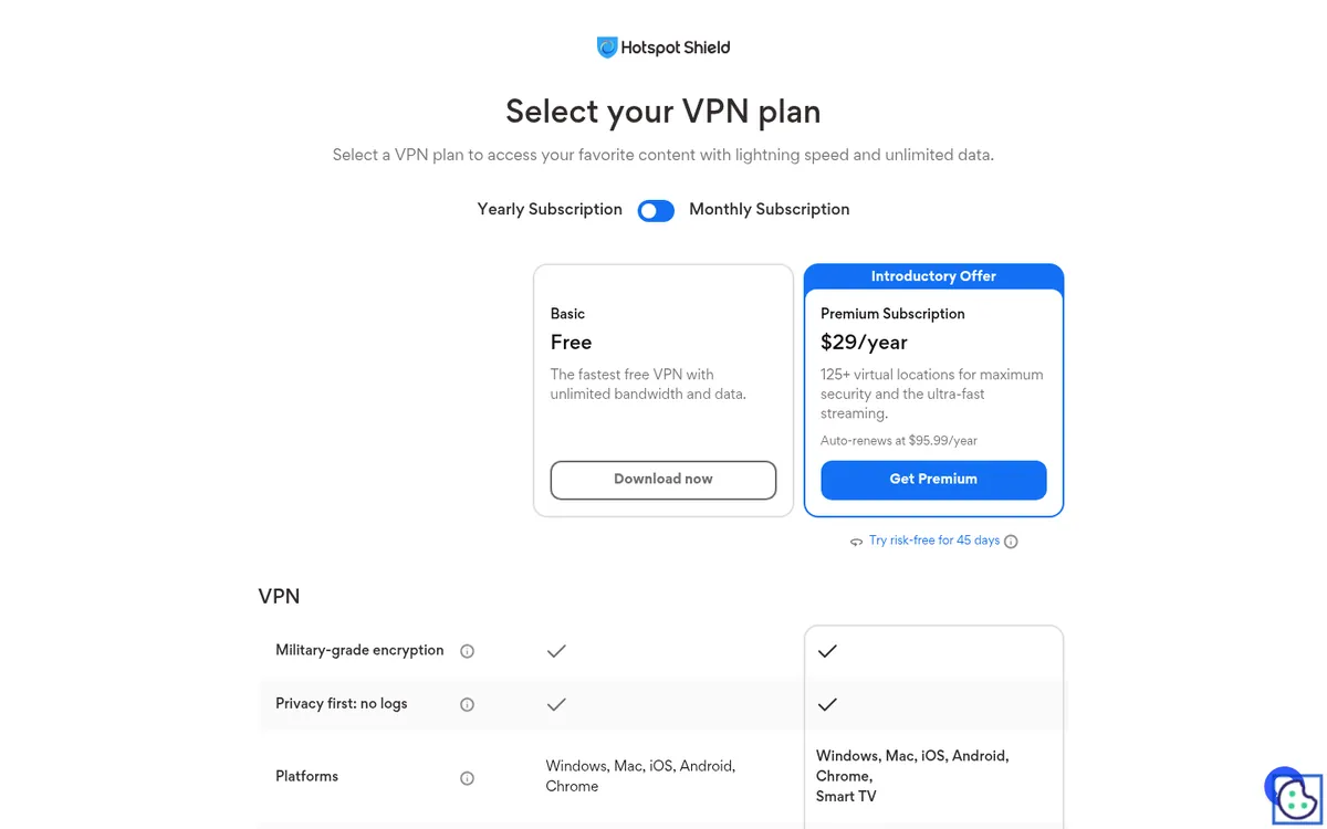 Preisseite von Hotspot Shield – VPN Österreich im Test